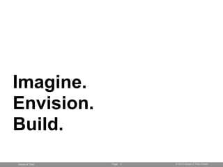 Imagine.
Envision.
Build.
Ahead of Time   Page   7   © 2013 Ahead of Time GmbH
 