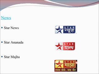 News Star News Star Ananada Star Majha  