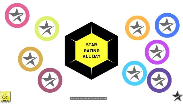 star tvindia