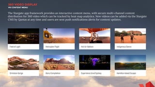 360 VIDEO DISPLAY
VR CONTENT MENU
The Stargate app framework provides an interactive content menu, with secure multi-channel content
distribution for 360 video which can be tracked by heat map analytics. New videos can be added via the Stargate
CMS by Qantas at any time and users are sent push notifications alerts for content updates.
 