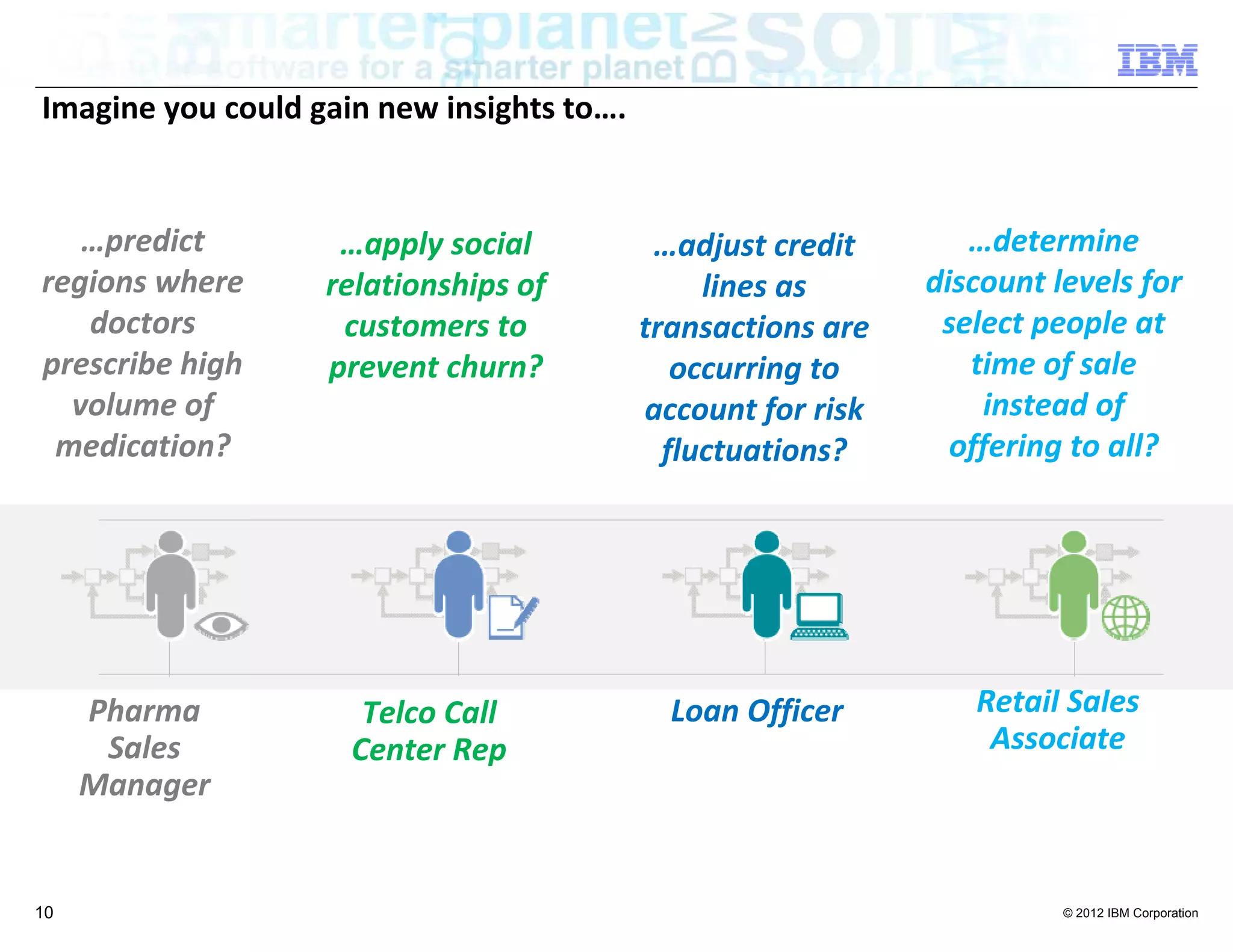 Imagine you could gain new insights to….


   …predict         …apply social           …adjust credit        …determine 
regions where      relationships of             lines as       discount levels for 
   doctors          customers to           transactions are     select people at 
prescribe high     prevent churn?             occurring to        time of sale 
  volume of                                account for risk        instead of 
 medication?                                 fluctuations?       offering to all?




     Pharma           Telco Call             Loan Officer         Retail Sales 
      Sales          Center Rep                                    Associate
     Manager


10                                                                       © 2012 IBM Corporation
 