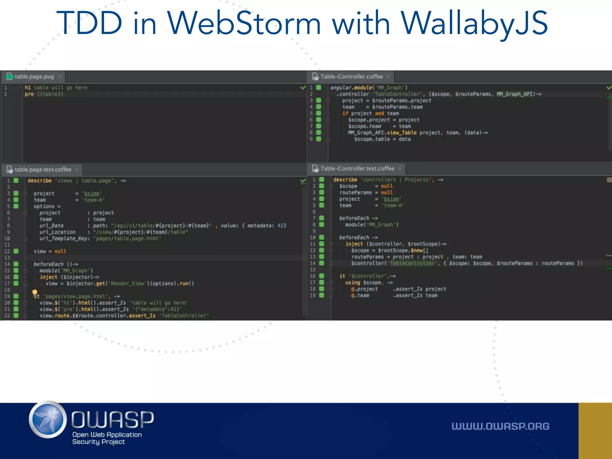 TDD in WebStorm with WallabyJS
 