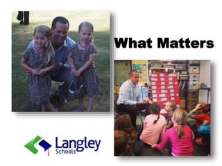 What Matters
 