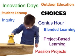 CHOICES
Passion Projects
Innovation Days
Inquiry
Project-Based
Learning
Genius Hour
Outdoor Education
Blended Learning
Student Edcamp
 