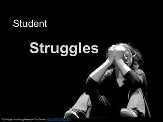Student
Struggles
CC Image from Poughkeepsie Day School http://bit.ly/2d97uOc
 