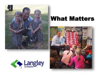 What Matters
 