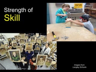 Strength of
Skill
Images from
Langley Schools
 