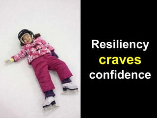 Resiliency
craves
confidence
 