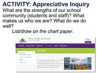 ACTIVITY: Appreciative Inquiry
What are the strengths of our school
community (students and staff)? What
makes us who we are? What do we do
well?
List/draw on the chart paper.
 