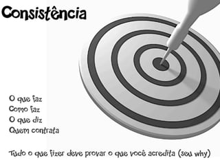 Consistência



 O que faz
 Como faz
 O que diz
 Quem contrata

Tudo o que fizer deve provar o que você acredita (seu why)
 