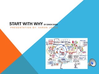 START WITH WHY BY SIMON SINEK
P R E S E N T A T I O N B Y : A A R O N J O N E S
 