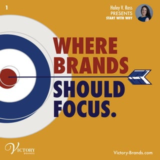 WHERE
BRANDS
SHOULD
FOCUS.
1 Haley V. Ross
PRESENTS
START WITH WHY
Victory-Brands.comB R A N D S
 
