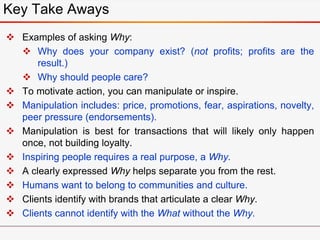 Start with why | PDF