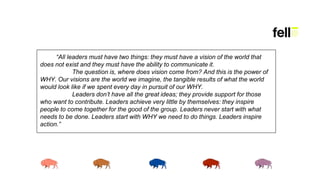 “All leaders must have two things: they must have a vision of the world that
does not exist and they must have the ability to communicate it.
The question is, where does vision come from? And this is the power of
WHY. Our visions are the world we imagine, the tangible results of what the world
would look like if we spent every day in pursuit of our WHY.
Leaders don’t have all the great ideas; they provide support for those
who want to contribute. Leaders achieve very little by themselves: they inspire
people to come together for the good of the group. Leaders never start with what
needs to be done. Leaders start with WHY we need to do things. Leaders inspire
action.”
 