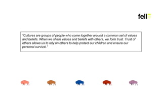 “Cultures are groups of people who come together around a common set of values
and beliefs. When we share values and beliefs with others, we form trust. Trust of
others allows us to rely on others to help protect our children and ensure our
personal survival.”
 