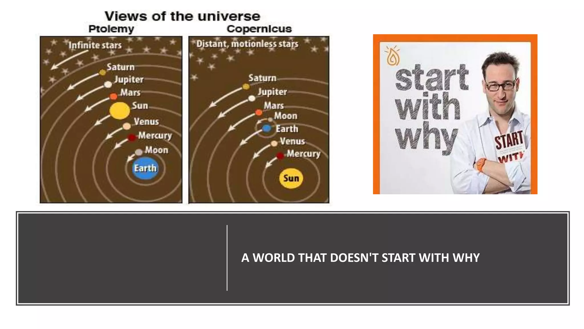 A WORLD THAT DOESN'T START WITH WHY
 