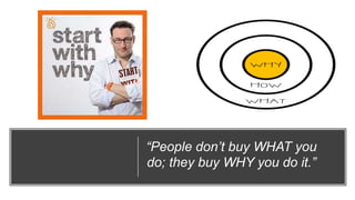 “People don’t buy WHAT you
do; they buy WHY you do it.”
 
