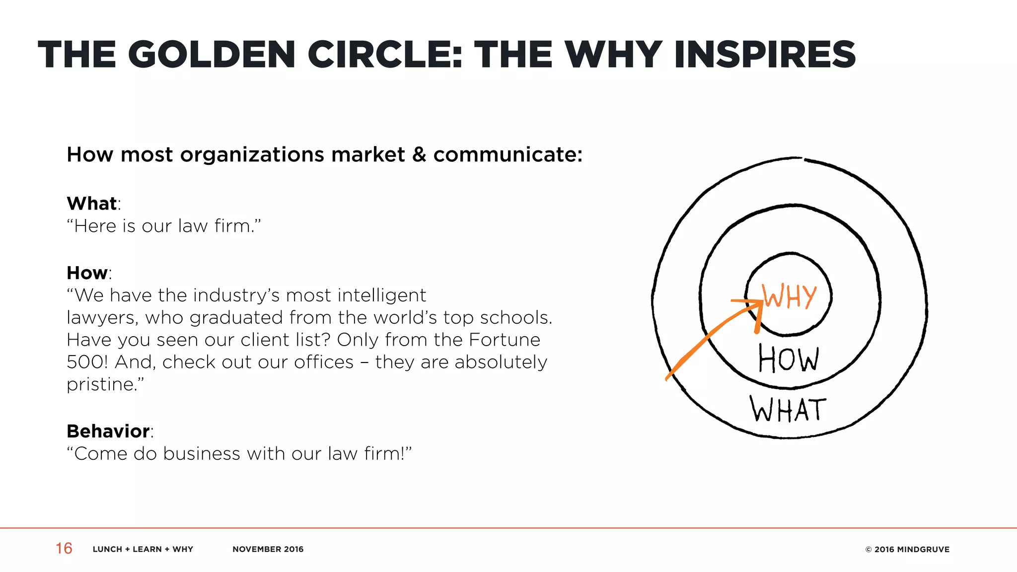 LUNCH + LEARN + WHY NOVEMBER 2016 © 2016 MINDGRUVE16
THE GOLDEN CIRCLE: THE WHY INSPIRES
The Golden Circle
How most organizations market & communicate:
What:
“Here is our law firm.”
How:
“We have the industry’s most intelligent
lawyers, who graduated from the world’s top schools.
Have you seen our client list? Only from the Fortune
500! And, check out our offices – they are absolutely
pristine.”
Behavior:
“Come do business with our law firm!”
 