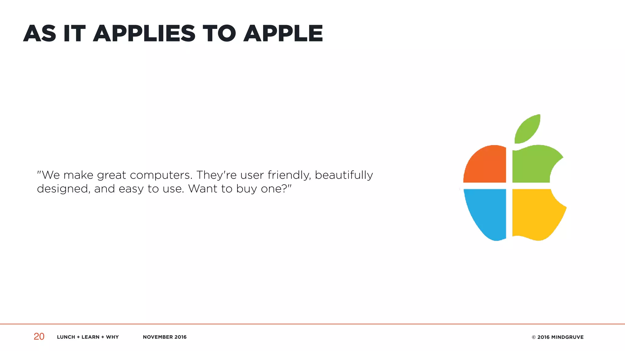 LUNCH + LEARN + WHY NOVEMBER 2016 © 2016 MINDGRUVE20
AS IT APPLIES TO APPLE
"We make great computers. They're user friendly, beautifully
designed, and easy to use. Want to buy one?"
 