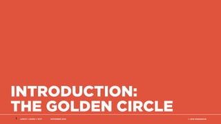 LUNCH + LEARN + WHY NOVEMBER 2016 © 2016 MINDGRUVE3
INTRODUCTION: 
THE GOLDEN CIRCLE
 