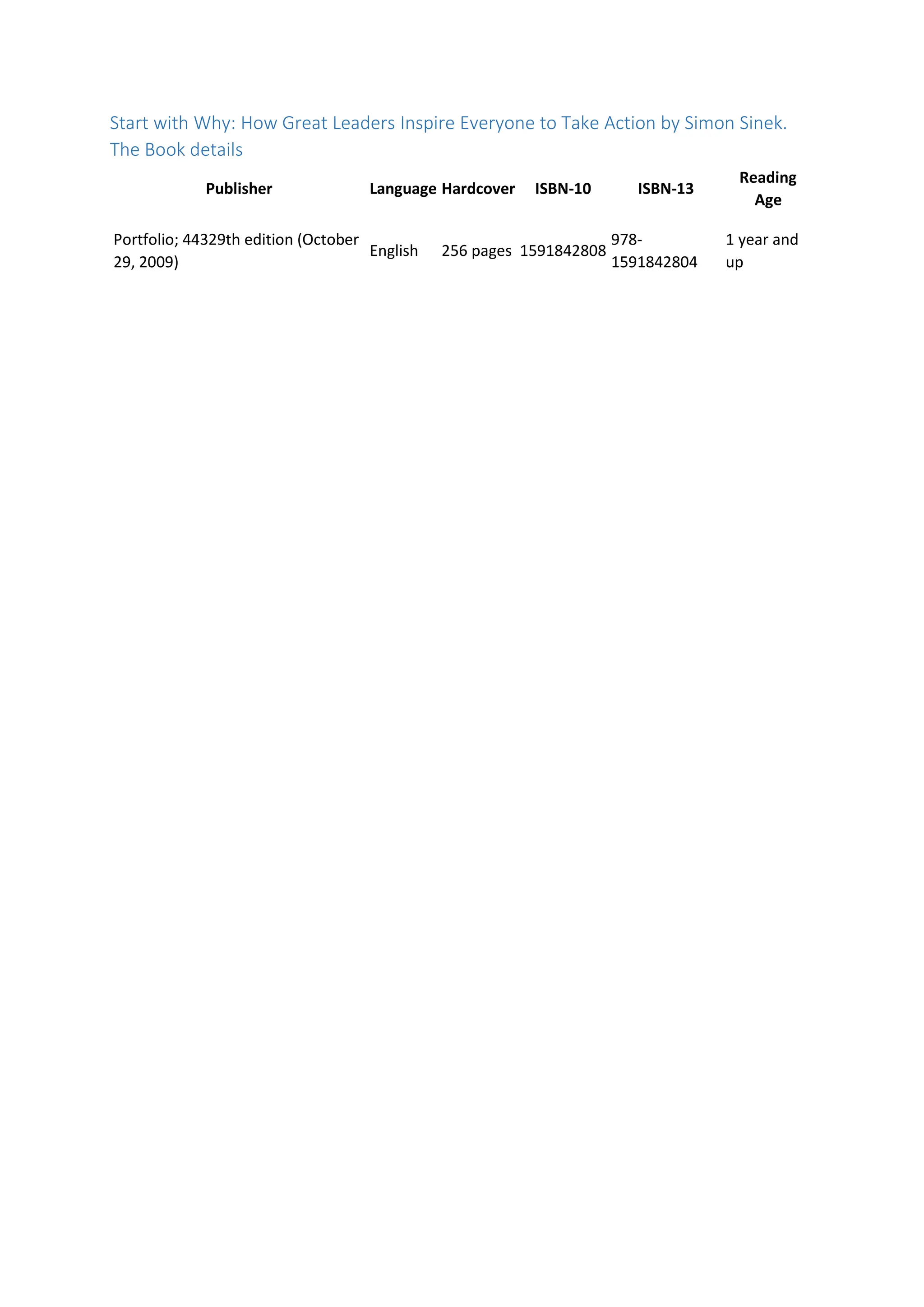 Start with Why: How Great Leaders Inspire Everyone to Take Action by Simon Sinek.
The Book details
Publisher Language Hardcover ISBN-10 ISBN-13
Reading
Age
Portfolio; 44329th edition (October
29, 2009)
English 256 pages 1591842808
978-
1591842804
1 year and
up
 