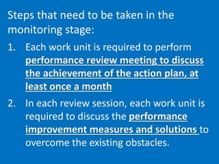 Steps that need to be taken in the
monitoring stage:
1. Each work unit is required to perform
performance review meeting to discuss
the achievement of the action plan, at
least once a month
2. In each review session, each work unit is
required to discuss the performance
improvement measures and solutions to
overcome the existing obstacles.
 