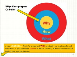 Why: Your purpose
Or belief

In your chat box… Think for a moment WHY you took your job in parks and
recreation. If you had other choices of where to work, WHY did you choose to
work at your current agency.
20

 
