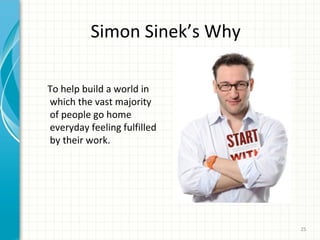 Simon Sinek’s Why
To help build a world in
which the vast majority
of people go home
everyday feeling fulfilled
by their work.

25

 