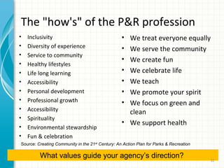 The "how's" of the P&R profession
•
•
•
•
•
•
•
•
•
•
•
•

Inclusivity
Diversity of experience
Service to community
Healthy lifestyles
Life long learning
Accessibility
Personal development
Professional growth
Accessibility
Spirituality
Environmental stewardship
Fun & celebration

•
•
•
•
•
•
•

We treat everyone equally
We serve the community
We create fun
We celebrate life
We teach
We promote your spirit
We focus on green and
clean
• We support health

Source: Creating Community in the 21st Century: An Action Plan for Parks & Recreation

What values guide your agency’s direction?

32

 