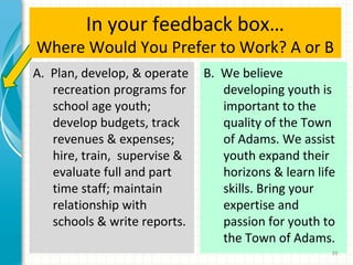 In your feedback box…

Where Would You Prefer to Work? A or B
A. Plan, develop, & operate
recreation programs for
school age youth;
develop budgets, track
revenues & expenses;
hire, train, supervise &
evaluate full and part
time staff; maintain
relationship with
schools & write reports.

B. We believe
developing youth is
important to the
quality of the Town
of Adams. We assist
youth expand their
horizons & learn life
skills. Bring your
expertise and
passion for youth to
the Town of Adams.
39

 