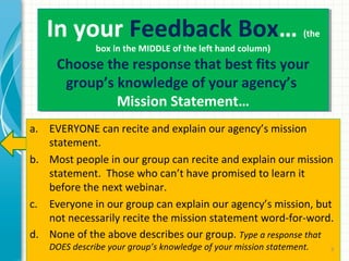 In your Feedback Box…
In your Feedback Box…

(the
(the

box in the MIDDLE of the left hand column)
box in the MIDDLE of the left hand column)

Choose the response that best fits your
Choose the response that best fits your
group’s knowledge of your agency’s
group’s knowledge of your agency’s
Mission Statement…
Mission Statement…
a. EVERYONE can recite and explain our agency’s mission
statement.
b. Most people in our group can recite and explain our mission
statement. Those who can’t have promised to learn it
before the next webinar.
c. Everyone in our group can explain our agency’s mission, but
not necessarily recite the mission statement word-for-word.
d. None of the above describes our group. Type a response that
DOES describe your group’s knowledge of your mission statement.

9

 