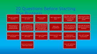 20 Questions Before Starting
The Business
Why am I starting a
business?
What kind of business
do I want?
Who is my ideal
customer?
What products or
services will my
business provide?
Am I prepared to
spend the time and
money needed to get
my business started?
What differentiates my
business idea and the
products or services I
will provide from
others in the market?
Where will my business
be located?
How many employees
will I need?
What types of suppliers
do I need?
How much money do I
need to get started?
Will I need to get a
loan?
How soon will it take
before my products
or services are
available?
How long do I have
until I start making a
profit?
Who is my
competition?
How will I price my
product compared to
my competition?
How will I set up the
legal structure of my
business?
What taxes do I need
to pay?
What kind of
insurance do I need?
How will I manage
my business?
How will I advertise
my business?
 