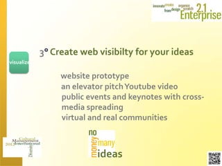 3° Create web visibilty for your ideas
visualize

                 website prototype
                 an elevator pitch Youtube video
                 public events and keynotes with cross-
                 media spreading
                 virtual and real communities



                          ideas
 