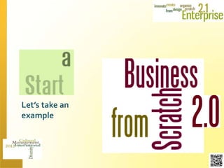 Let’s take an
example
 