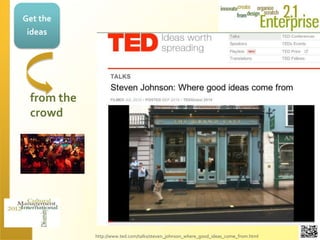 Get the
 ideas




 from the
 crowd




            http://www.ted.com/talks/steven_johnson_where_good_ideas_come_from.html
 