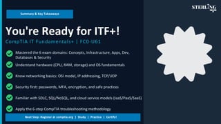 CompTIA IT Fundamentals+ Certification – Build Your IT Foundation | PDF