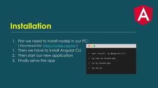 Start your journey with angular | Basic Angular | PPT