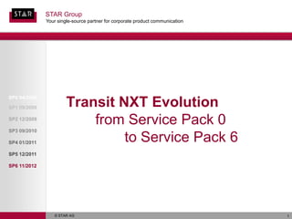 STAR Group
              Your single-source partner for corporate product communication




SP0 04/2009

SP1 09/2009            Transit NXT Evolution
SP2 12/2009
                           from Service Pack 0
SP3 09/2010

SP4 01/2011                     to Service Pack 6
SP5 12/2011

SP6 11/2012




                 © STAR AG                                                     1
 