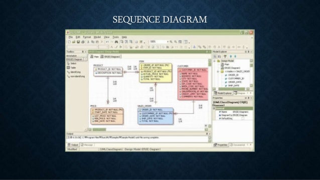 Staruml sequence diagram staruml 2 