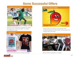 Some Successful Offers
Football match tickets

We have sold thousands of tickets over night.
8K pageviews of the deal. BDT 1.5 million
transaction in a day.

T-shirt Sales

Mango Festival Online

People were so excited to have garden fresh
mangoes delivered to their doors. 42 thousand KG
mango sold in few days.

Gym Membership

Over 1000 t-shirts sold in a short campaign

BDT 2 million transaction in a week.

42

 