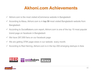 Akhoni.com Achievements
ü  Akhoni.com is the most visited eCommerce website in Bangladesh
ü  According to Alexa, Akhoni.com is in top 50 most visited Bangladeshi website from
Bangladesh
ü  According to SocialBakers.com report, Akhoni.com is one of the top 10 most popular
brand page on facebook in Bangladesh
ü  We have 287,000 fans on our facebook page
ü  We are getting 370K page-views in our website every month.
ü  According to Red Herring, Akhoni.com is in the top 200 emerging startups in Asia

43

 