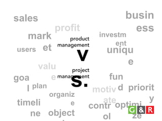 sales
mark
users et

busin
ess

profit
product
management

investm
ent

v
fun
s. motiv d priorit

valu
project
e management
goa
l plan
organiz
e

timeli
ne object

uniqu
e

y
ate
contr optimi
ze
ol

 