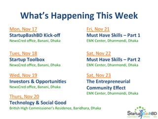 What’s	
  Happening	
  This	
  Week	
  
Mon,	
  Nov	
  17	
  
StartupBashBD	
  Kick-­‐oﬀ	
  	
  

Fri,	
  Nov	
  21	
  
Must	
  Have	
  Skills	
  –	
  Part	
  1	
  	
  

Tues,	
  Nov	
  18	
  
Startup	
  Toolbox	
  	
  

Sat,	
  Nov	
  22	
  
Must	
  Have	
  Skills	
  –	
  Part	
  2	
  	
  

Wed,	
  Nov	
  19	
  
Investors	
  &	
  OpportuniNes	
  	
  

Sat,	
  Nov	
  23	
  
The	
  Entrepreneurial	
  
Community	
  Eﬀect	
  

NewsCred	
  oﬃce,	
  Banani,	
  Dhaka	
  

NewsCred	
  oﬃce,	
  Banani,	
  Dhaka	
  

NewsCred	
  oﬃce,	
  Banani,	
  Dhaka	
  

Thurs,	
  Nov	
  20	
  
Technology	
  &	
  Social	
  Good	
  	
  

EMK	
  Center,	
  Dhanmondi,	
  Dhaka	
  

EMK	
  Center,	
  Dhanmondi,	
  Dhaka	
  

EMK	
  Center,	
  Dhanmondi,	
  Dhaka	
  

	
  

Bri[sh	
  High	
  Commissioner’s	
  Residence,	
  Baridhara,	
  Dhaka	
  

 
