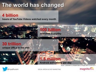 The world has changed
Contents
4 billion
hours of YouTube Videos watched every month

100 billion
searches everyday

30 trillion
unique URLs in the web

1.5 million
Android activations per day
Source : presentation by Bridgette Beam at Google Search Summit 2013

@riyadhusain	
  	
  	
  	
  	
  	
  	
  	
  	
  	
  	
  	
  	
  	
  	
  	
  	
  	
  	
  	
  	
  	
  	
  	
  	
  	
  	
  	
  	
  	
  	
  	
  	
  	
  	
  	
  	
  	
  	
  	
  	
  	
  	
  SOCIAL	
  MEDIA	
  &	
  EASY	
  MARKETING	
  

 