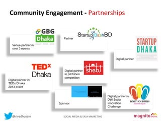 Community	
  
Contents Engagement	
  -­‐	
  Partnerships	
  
	
  

Partner
Venue partner in
over 3 events
Digital partner

Digital partner in
TEDx Dhaka
2013 event

Digital partner
in pitch2win
competition

Sponsor

@riyadhusain	
  	
  	
  	
  	
  	
  	
  	
  	
  	
  	
  	
  	
  	
  	
  	
  	
  	
  	
  	
  	
  	
  	
  	
  	
  	
  	
  	
  	
  	
  	
  	
  	
  	
  	
  	
  	
  	
  	
  	
  	
  	
  	
  SOCIAL	
  MEDIA	
  &	
  EASY	
  MARKETING	
  

Digital partner in
Dell Social
Innovation
Challenge

 