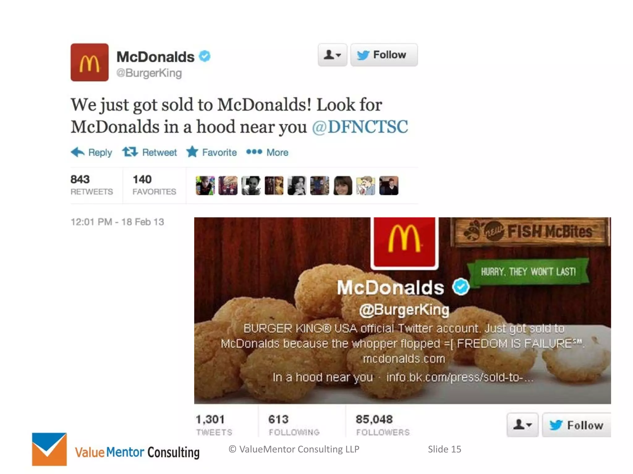 © ValueMentor Consulting LLP Slide 15
 