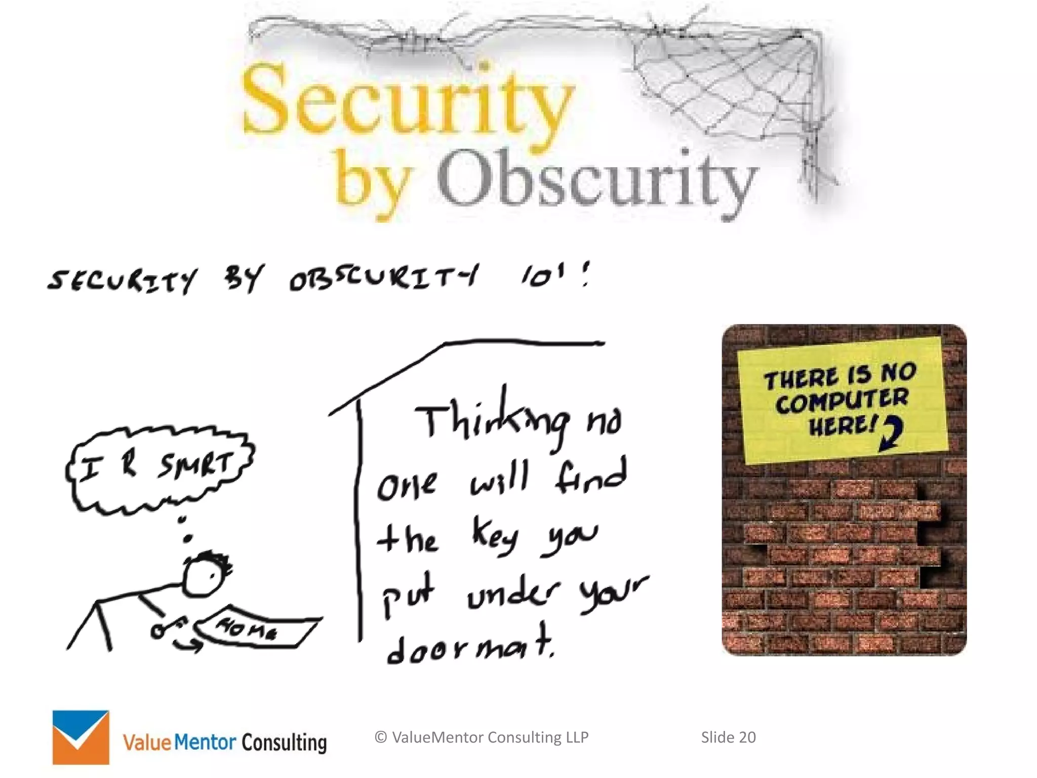 © ValueMentor Consulting LLP Slide 20
 