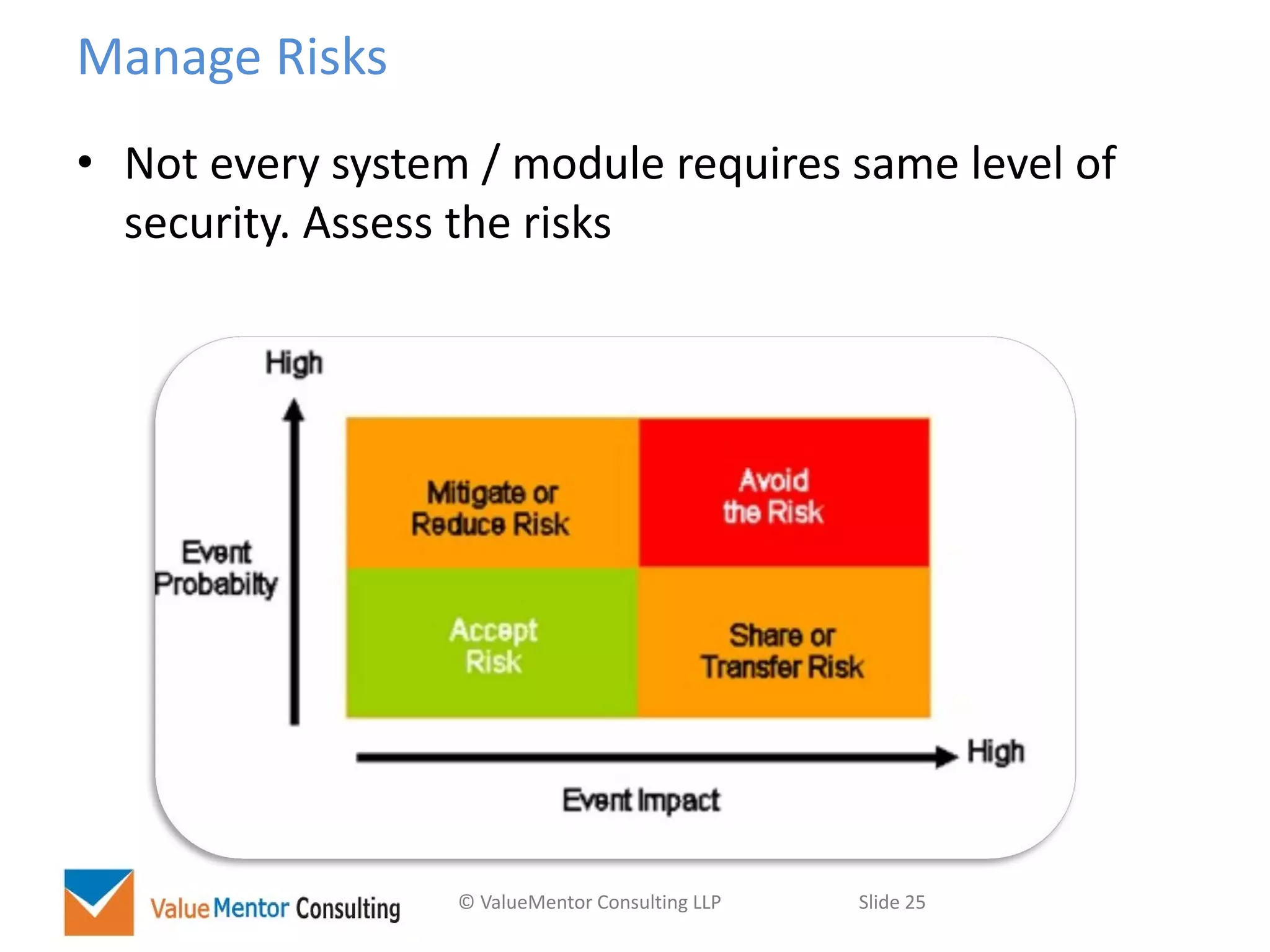 © ValueMentor Consulting LLP Slide 25
Manage Risks
• Not every system / module requires same level of
security. Assess the risks
 