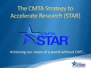 Achieving our vision of a world without CMT…
 