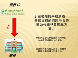 服務站

2

2.服務站與學校溝通，
告知目前的網路平台的
協助失學兒童就學方
案。
學校於協助失學兒童的同時學校
也會得到相對20%的援助。

因援助失學兒童的需求，也會將
電腦及網路導入到學校中。

學校

 